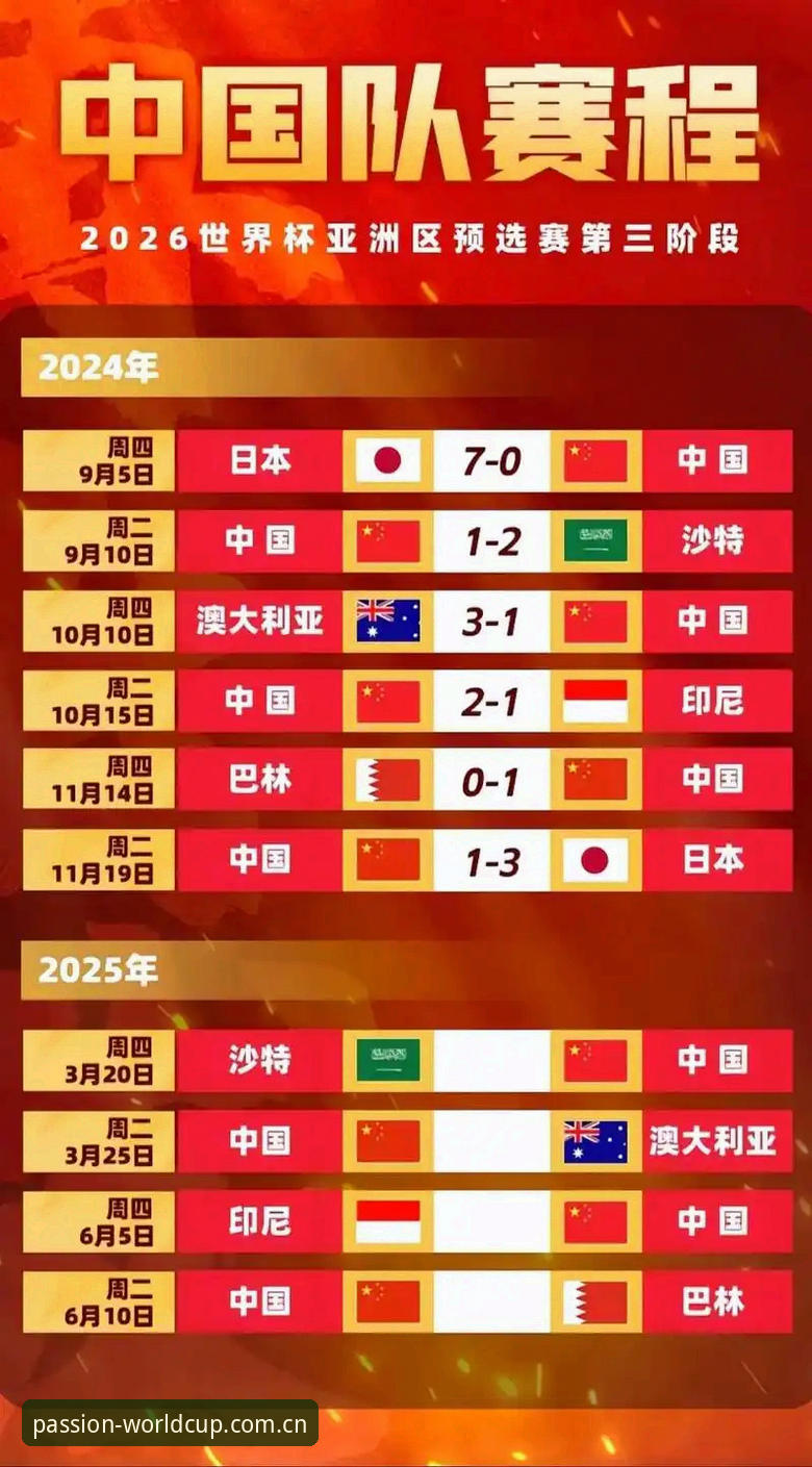 世界杯官方APP下载安装教程：从零开始掌握2026世界杯赛程与直播平台