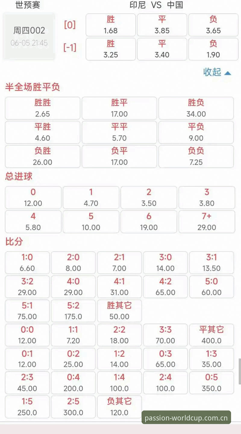 世界杯竞猜赔率查询安卓版使用教程：从马赛更衣室风波看职业体育管理之道