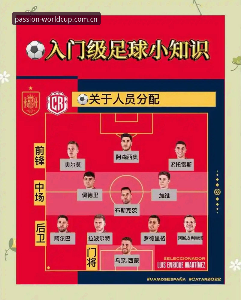 世界杯赛程查询对比 足协第三批禁足名单解读教程——用世界杯官方APP快速掌握处罚详情