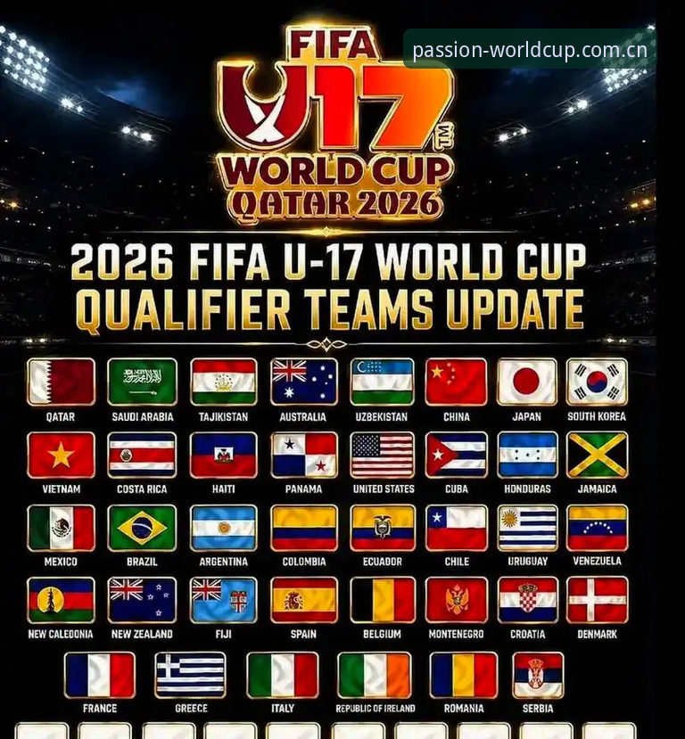 U17世界杯抽签结果出炉，中国男女足双双迎来挑战