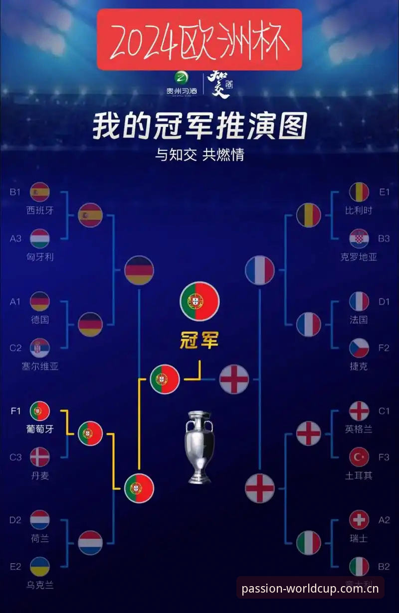 世界杯高清直播 世界杯高清直播实用指南:从赛程追踪到官方APP体验全攻略